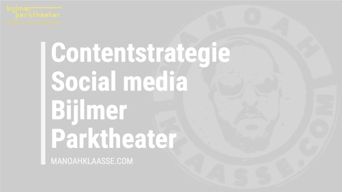 Contentstrategie